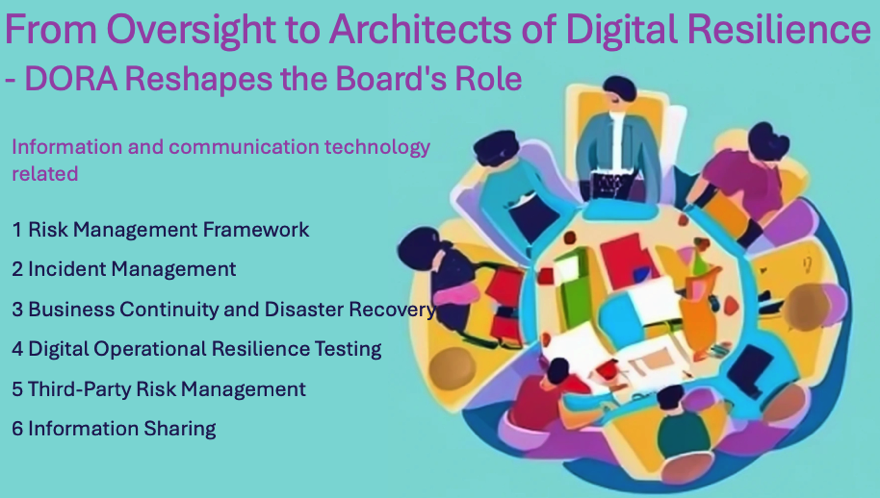 From Oversight to Architects of Digital Resilience - DORA Reshapes the Board's Role