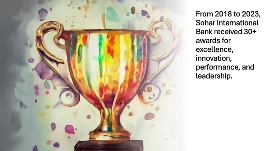 Sohar International Bank Digitalisation Journey, Awards, Frank Schwab, August 2024